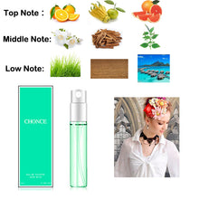 Load image into Gallery viewer, 3ml Multi-kinds Women Atomizer Parfume Beautiful Package Female Parfum Fashion Lady Flower Fruit Fragrance