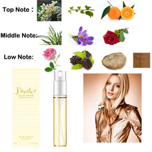 Load image into Gallery viewer, 3ml Multi-kinds Women Atomizer Parfume Beautiful Package Female Parfum Fashion Lady Flower Fruit Fragrance