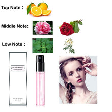 Load image into Gallery viewer, 3ml Multi-kinds Women Atomizer Parfume Beautiful Package Female Parfum Fashion Lady Flower Fruit Fragrance