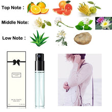Load image into Gallery viewer, 3ml Multi-kinds Women Atomizer Parfume Beautiful Package Female Parfum Fashion Lady Flower Fruit Fragrance